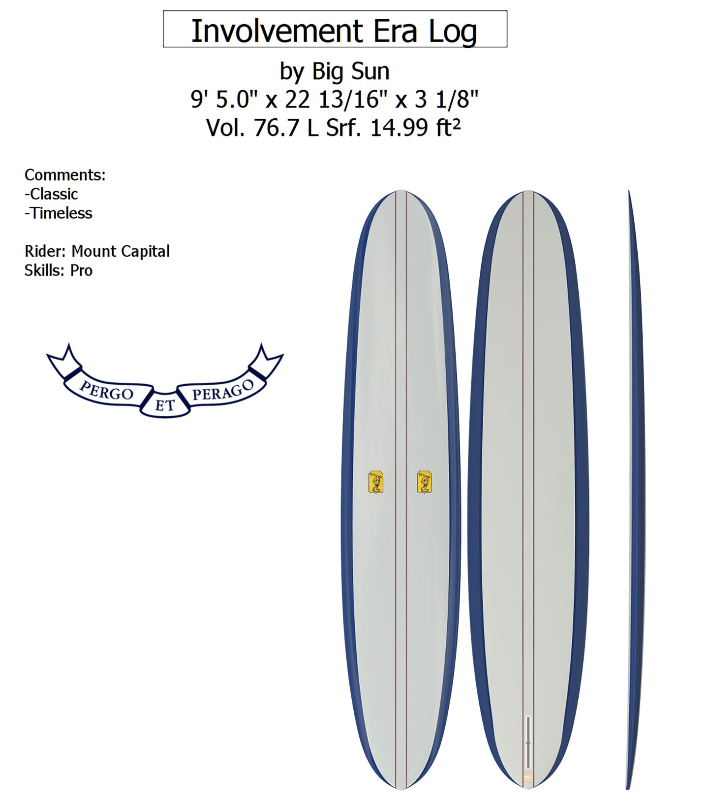 INVOLVEMENT ERA - (9'4x 23’ x 3’ @ 71L) - Navy Resin Lap Panel - Double Cedar Stringers